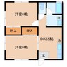 新利根グリーンコーポ　C 2DKの間取り