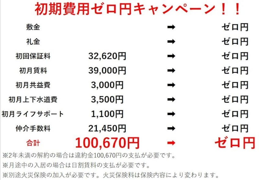  【初期費用ゼロ】ウッドフラット