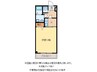 たつみレジデンス 1Kの間取り