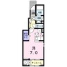 セレッソ松代 1Kの間取り