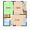 キネヤビル 2DKの間取り