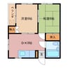 キネヤビル 2DKの間取り
