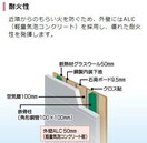  仮）阿見町新築アパート