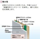 共有部分（イメージ） 仮）阿見町荒川本郷新築アパート