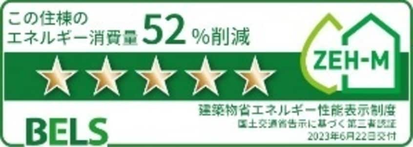  マニフィークI