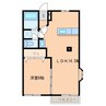 ヴェイル松代B 1LDKの間取り