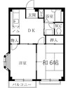 カマラードつくばＡ 2DKの間取り