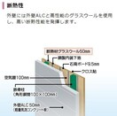 設備（イメージ） ＦＫ３