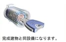  レグラ・デ・オロII