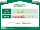 省エネ性能ラベル Kanon （カノン）