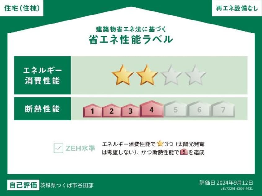 省エネ性能ラベル Kanon （カノン）