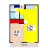 ひまわりハイツ（常総市） 1LDKの間取り