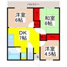 ひまわりハイツ（常総市） 3DKの間取り