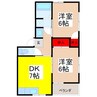 メゾンドケイII 2DKの間取り