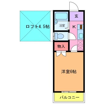 間取図 ルネサンス伊奈