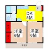 渡辺ハイツ 2DKの間取り