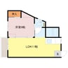 ハイツ北水海道 1LDKの間取り