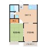 ATLUS（アトラス） 2DKの間取り