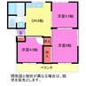 コーポプレジール 3DKの間取り