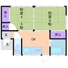 古田貸家 2DKの間取り