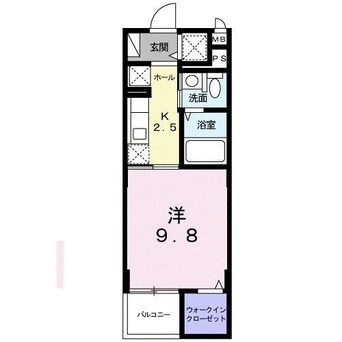 間取図 アベニールヒルズ