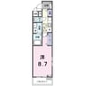 フォレスト佐貫 1Kの間取り