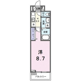 間取図 フォレスト佐貫