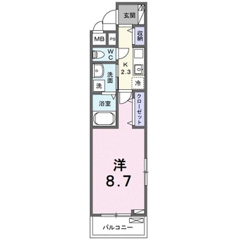 間取図 フォレスト佐貫