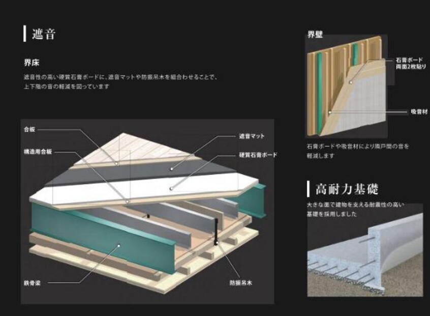 その他（イメージ） プレジール　柏の葉