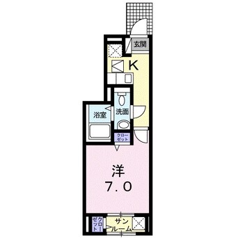 間取図 プランドール，ユキ