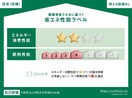 省エネ性能ラベル パルク　フェルメ