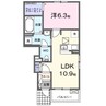 ガーデナーズ　サン 1LDKの間取り
