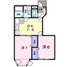 パルテール 2DKの間取り