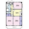 ラフォーレ柏 3DKの間取り