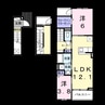 ココ　ラ　フェリーチェＡ 2LDKの間取り