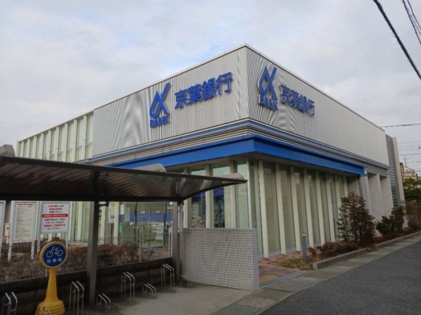 京葉銀行　流山支店まで290m コリーナ　デュオ