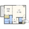 カレラ南郷 1LDKの間取り