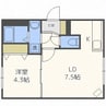 レストヒルズ南郷 1LDKの間取り