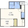 ＥＣＬＡＴ厚別 1LDKの間取り