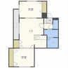 Stella maris 2LDKの間取り