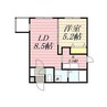 ＳＥＮＳＡＩ-ＡＴＳＵＢＥＴＳＵ８０ 1LDKの間取り
