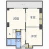 フォルテ 2LDKの間取り
