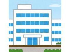 医療法人新札幌整形外科病院(病院)まで369m パークシティ新札幌