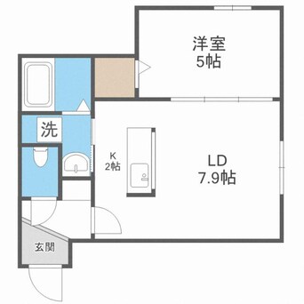 間取図 SORTE677