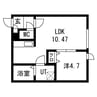 GranLuz大谷地 1LDKの間取り