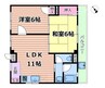 阪急京都線/摂津市駅 徒歩8分 1階 築38年 2DKの間取り