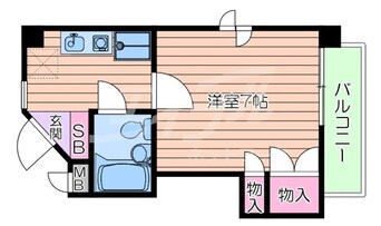 間取図 光栄ハイツ千里丘