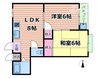 リバーライフ三島 2LDKの間取り
