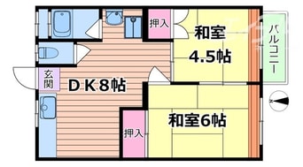 間取図 大阪モノレール大阪モノレール線/万博記念公園駅 徒歩13分 2階 築28年