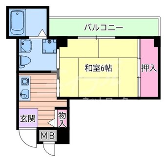 間取図 ルーエハイム千里丘